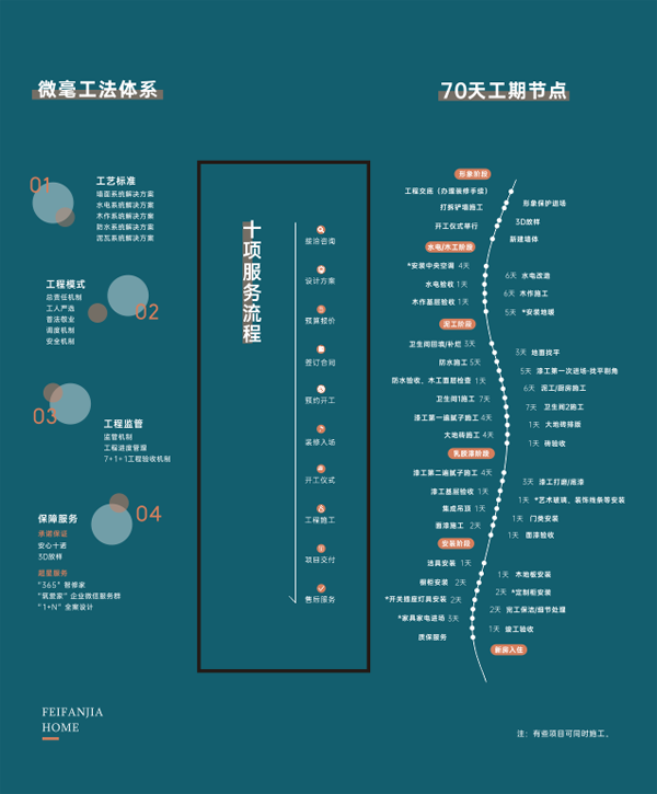 非梵家家居江油專場活動現(xiàn)場燃爆了12