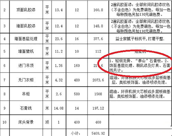 裝修報價單內(nèi)容詳解，注意避開報價單陷阱5