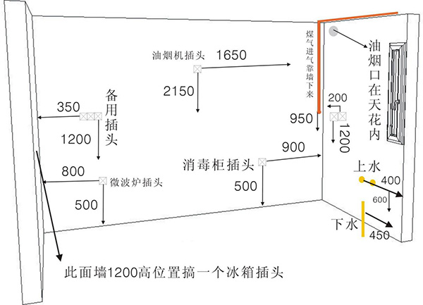 水電圖紙怎么看？看得懂才不會被師傅騙