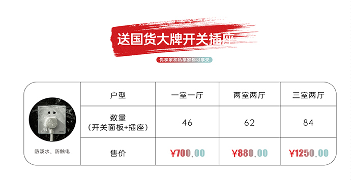 成都裝修公司非梵家家居裝飾2023年中裝修大促5