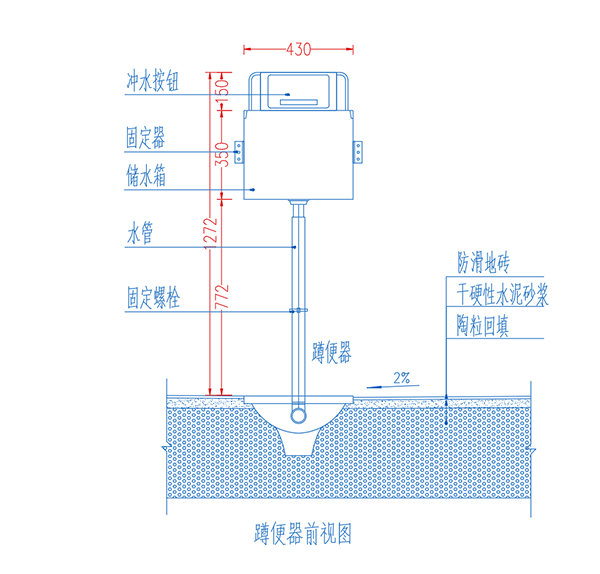 成都整裝公司非梵家家居裝飾提示：蹲便器安裝有要求，千萬要注意！關(guān)乎使用效果！