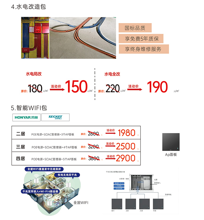 成都裝修公司非梵家家居裝飾2024春季家裝節(jié)7